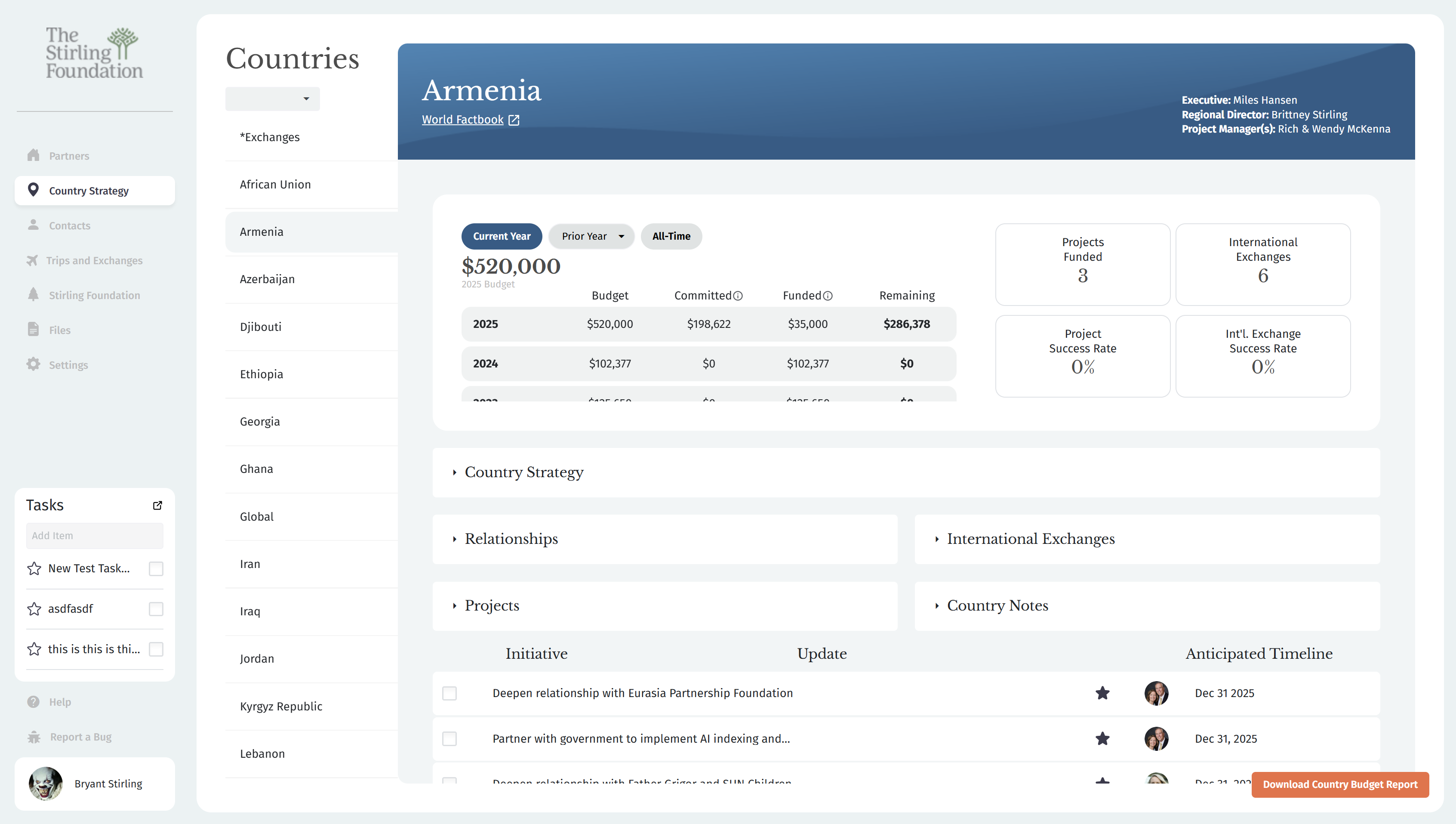 Stirling Foundation country strategy view